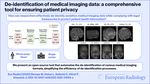 De-Identification of Medical Imaging Data: A Comprehensive Tool for Ensuring Patient Privacy