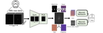 Tumor likelihood estimation on MRI prostate data by utilizing k-Space information